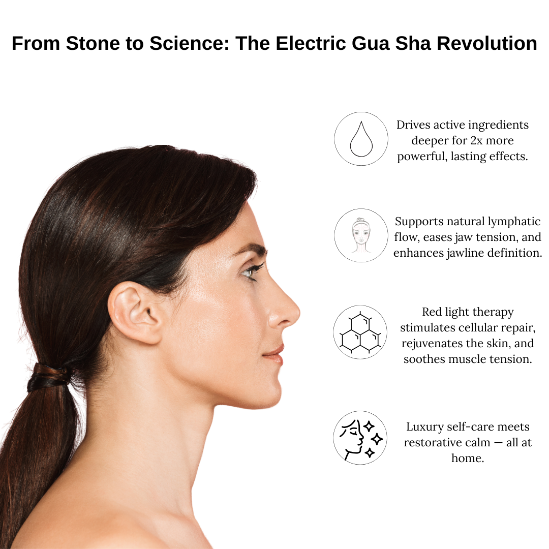 Sculptoria - Electric Gua Sha